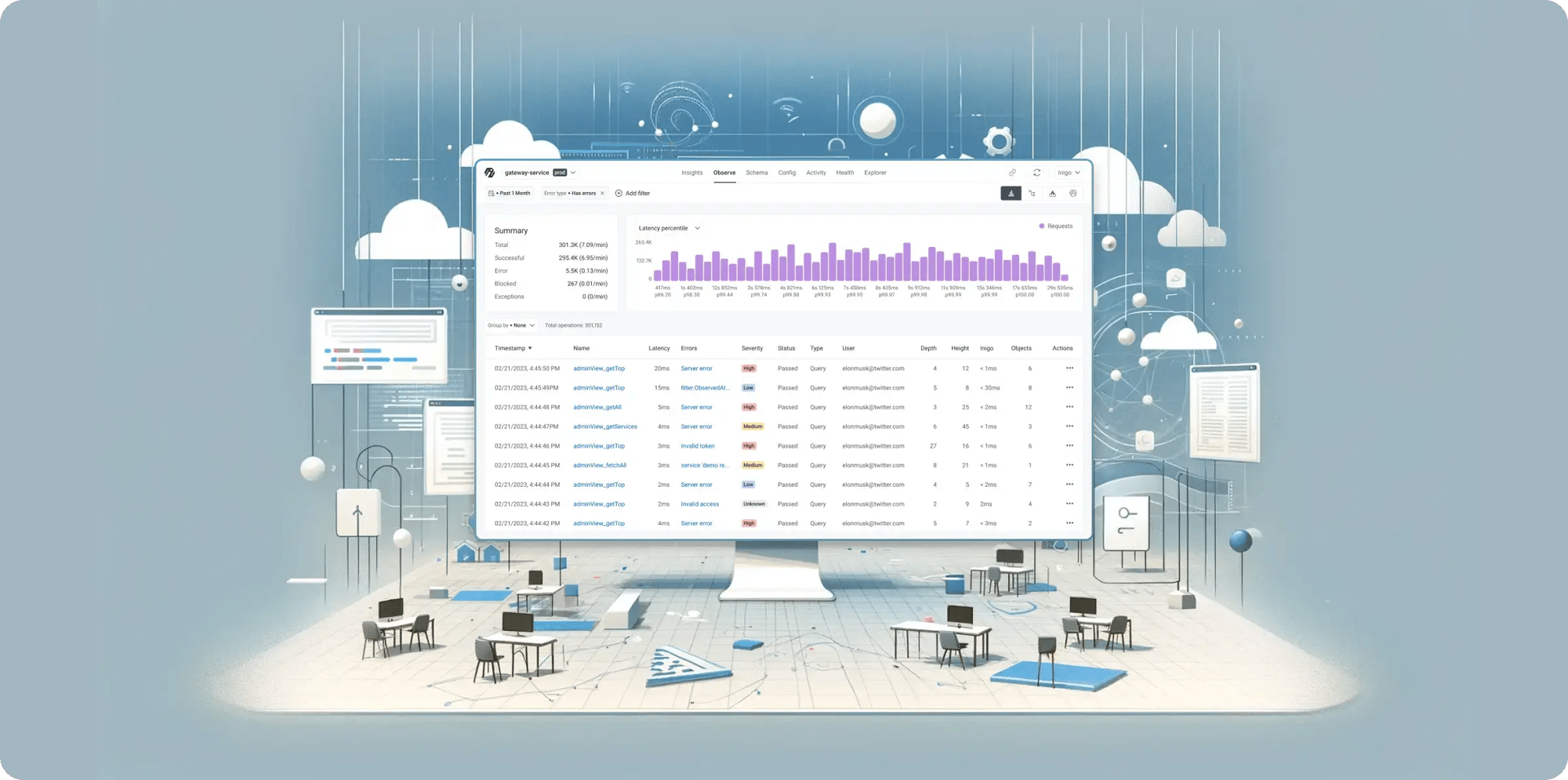 Apollo GraphOS vs. Inigo GraphQL Comparison